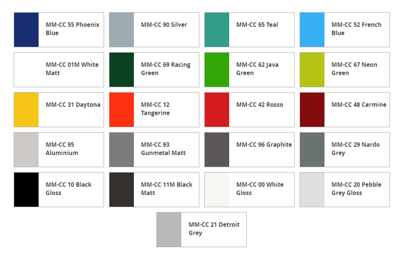 METAMARK COLOUR CHANGE - signmastersystems