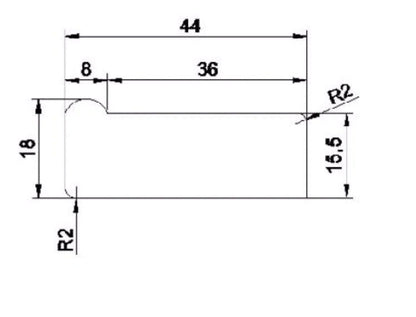 Slimbar Canvas Stretcher Bars 18mm - signmastersystems